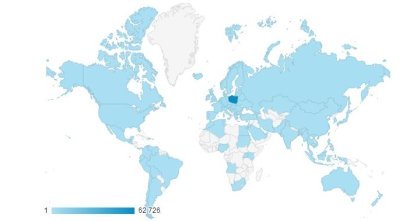 Dane demograficzne PureStyle