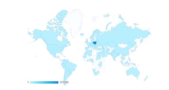 PureStyle.pl statystyki